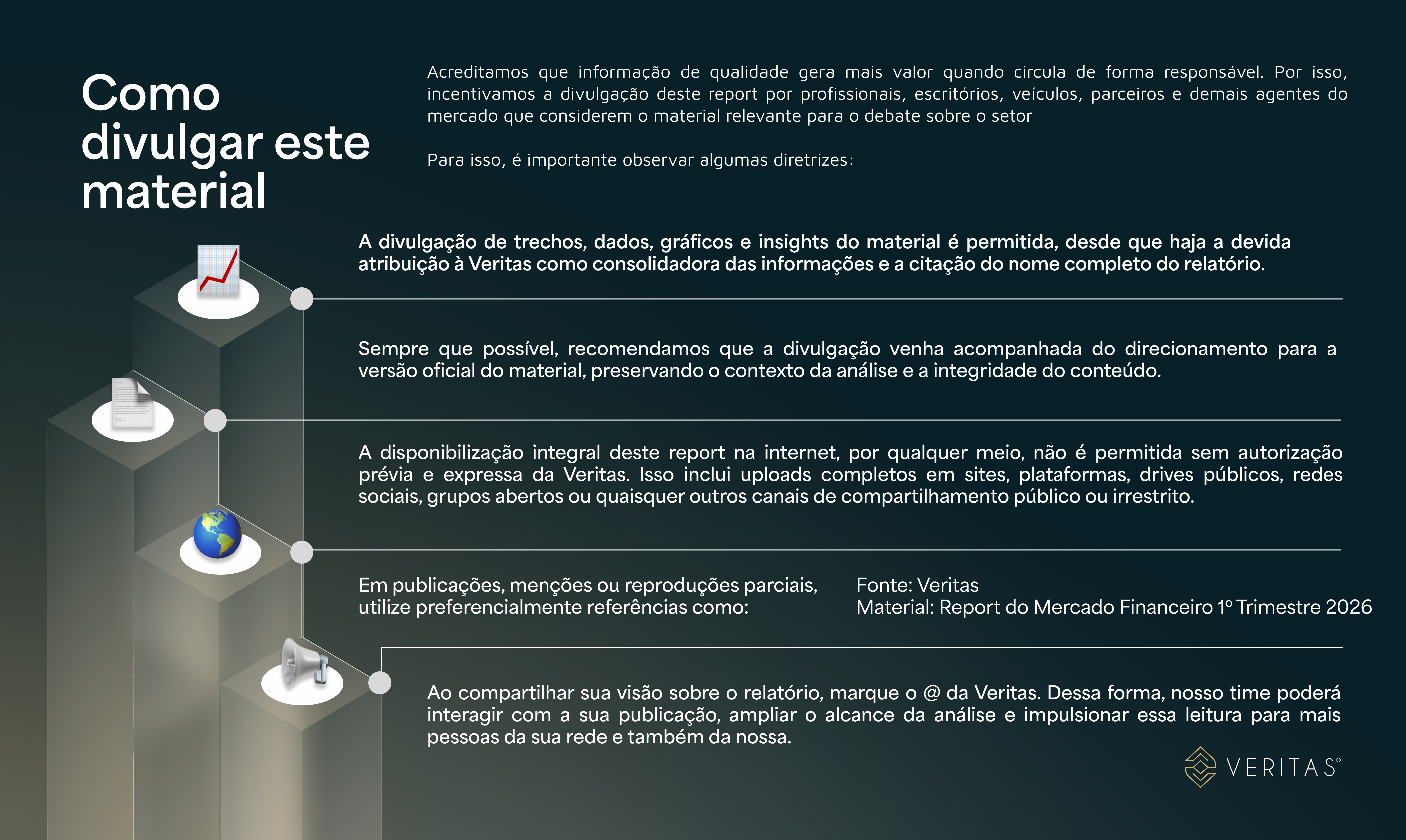 Página do material Report Trimestral Mercado Financeiro — 1º Trimestre 2026