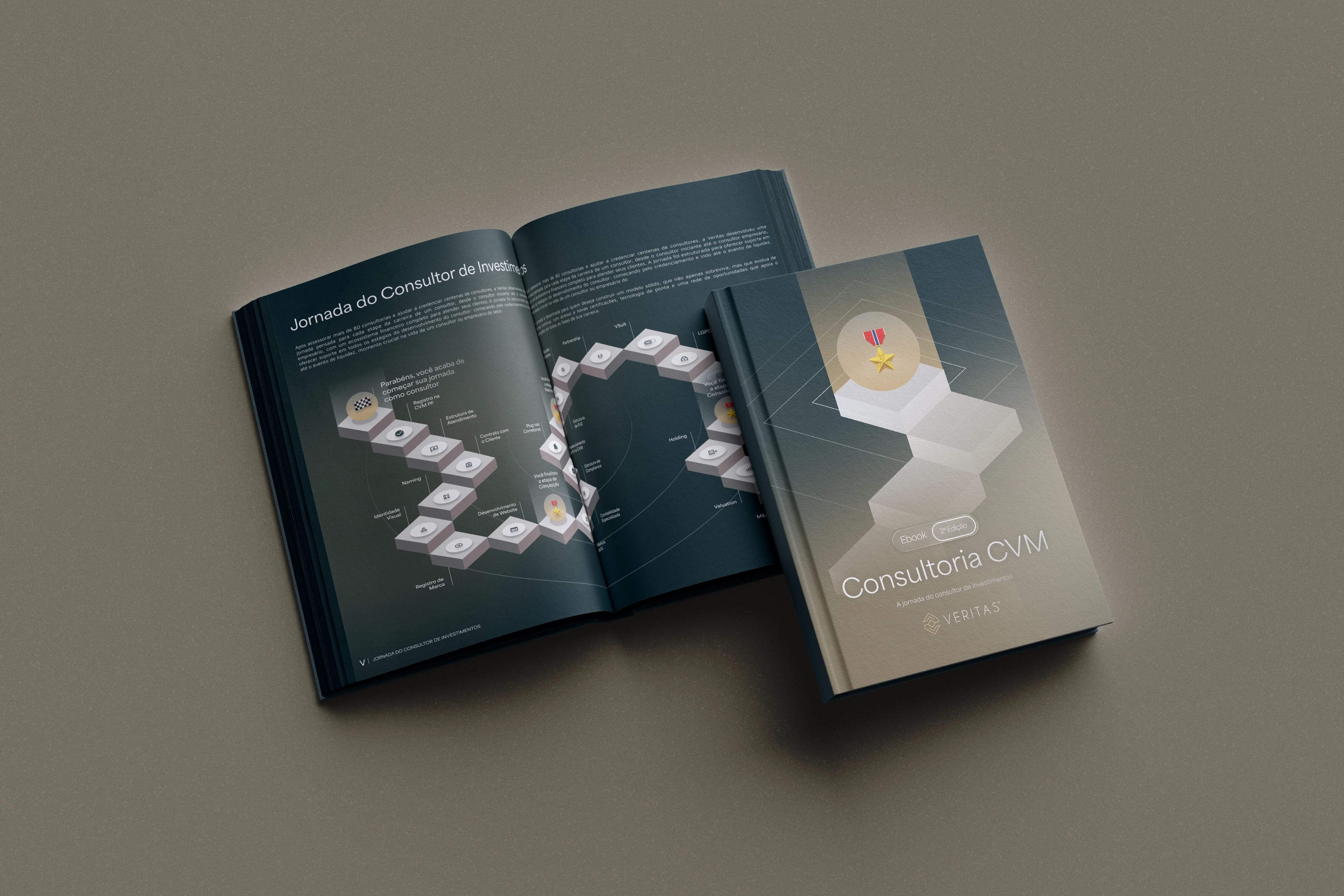 Ebook Consultoria CVM 2.0